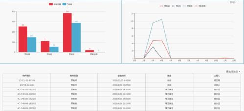 山东德建集团装配式办公楼项目BIM技术综合应用