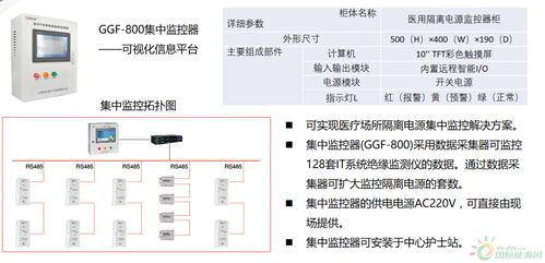 低压配电系统电气安全解决方案